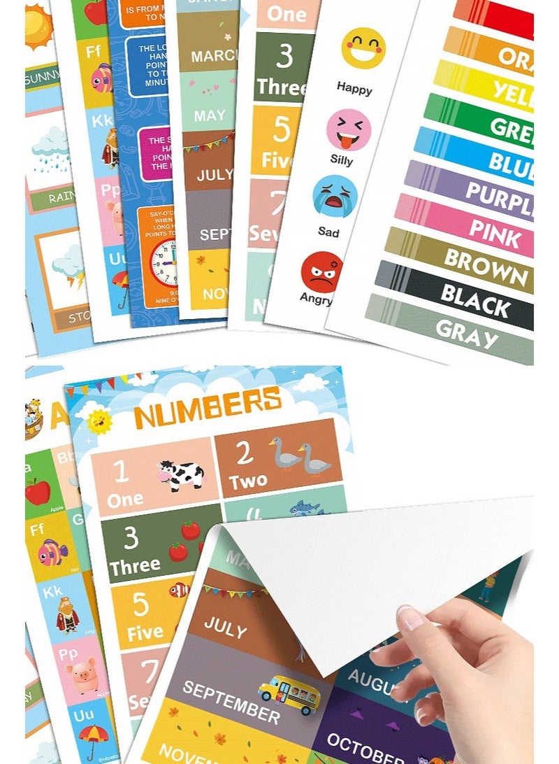 Early Education Wall Posters for Kids，12sheets, Educational Charts – Alphabet, Numbers, Shapes, Animals & Colors – Montessori Inspired Classroom & Home Learning Décor - Image 3